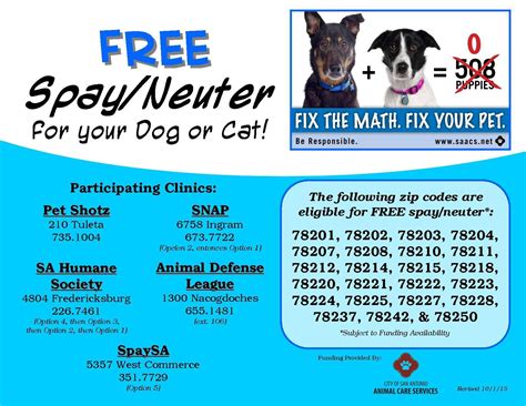 Please call 217-223-8786 to make an appointment. . Free spay and neuter vouchers 2022 illinois